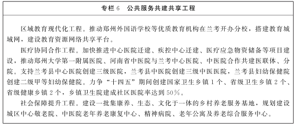 河南省人民政府關(guān)于印發(fā)把蘭考縣納入鄭開同城化進(jìn)程打造全國縣域治理“三起來”樣板總體方案及3個專項規(guī)劃和行動方案的通知