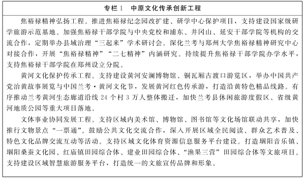 河南省人民政府關(guān)于印發(fā)把蘭考縣納入鄭開同城化進(jìn)程打造全國縣域治理“三起來”樣板總體方案及3個專項規(guī)劃和行動方案的通知
