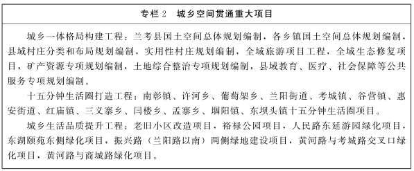 河南省人民政府關(guān)于印發(fā)把蘭考縣納入鄭開(kāi)同城化進(jìn)程打造全國(guó)縣域治理“三起來(lái)”樣板總體方案及3個(gè)專(zhuān)項(xiàng)規(guī)劃和行動(dòng)方案的通知